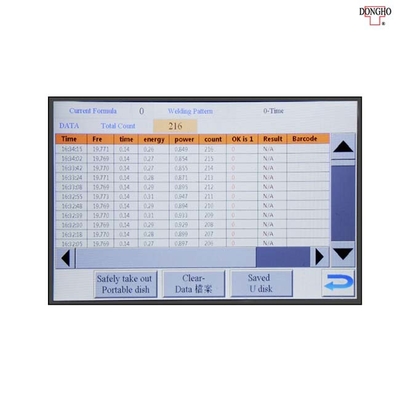 เครื่องเชื่อมอัลตราโซนิกพลาสติก 15kHz 3000W นิวเมติกพร้อมหน้าจอสัมผัสสีขนาด 7 นิ้ว